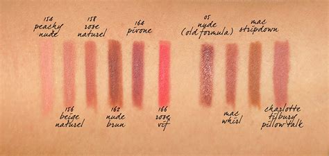 chanel natural lip liner swatch